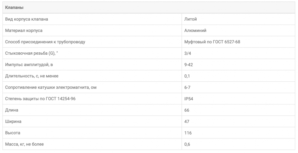 Снимок экрана 2020-03-26 в 16.46.54.png