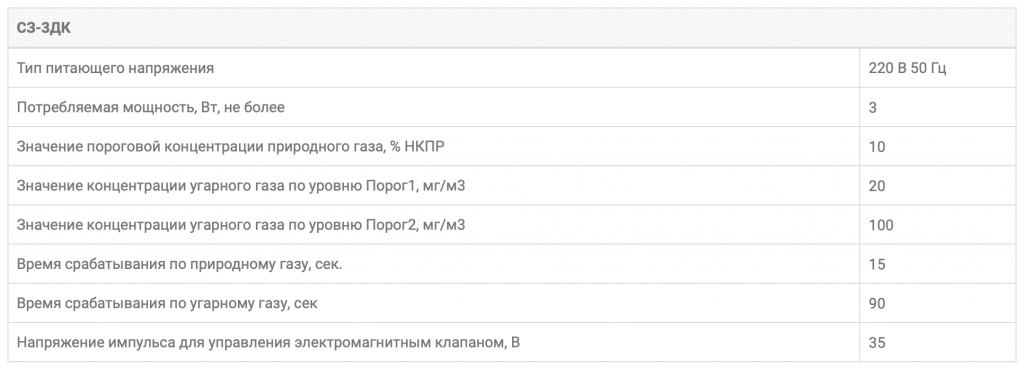 Снимок экрана 2020-03-26 в 14.07.18.png Снимок экрана 2020-03-26 в 14.07.18.png