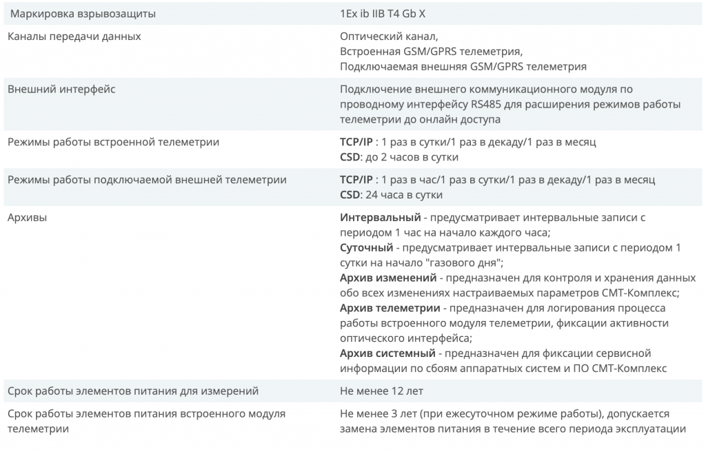 Снимок экрана 2022-07-04 в 14.00.49.png