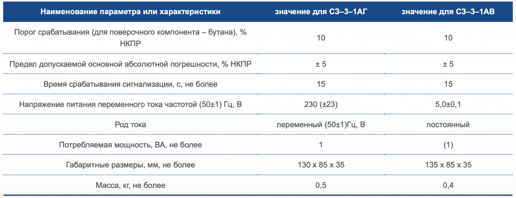 Снимок экрана 2020-03-15 в 19.12.31.png