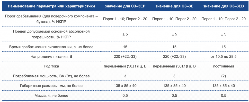 Снимок экрана 2020-03-15 в 19.36.42.png