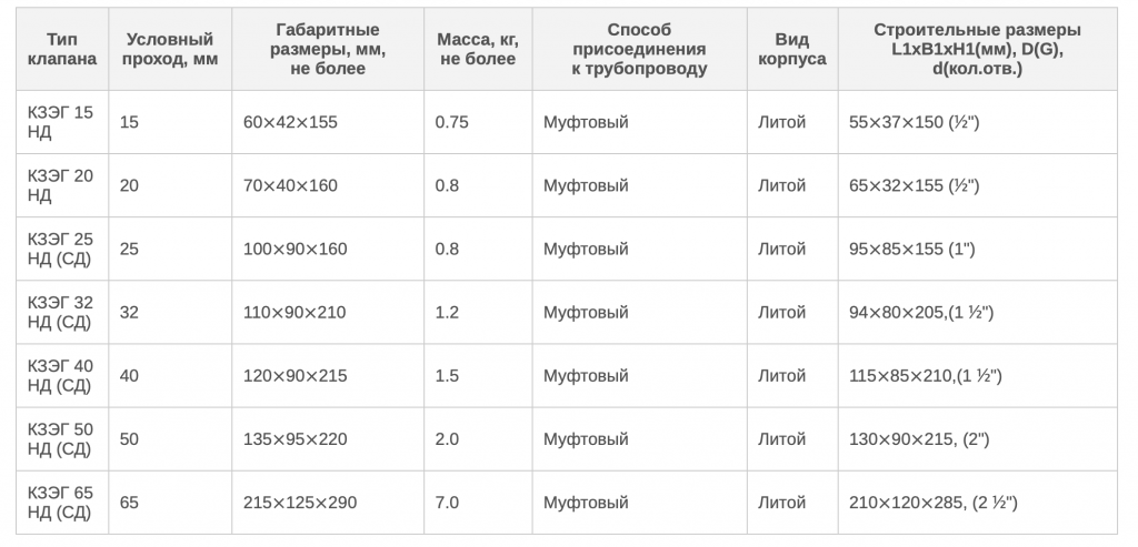 Снимок экрана 2020-03-13 в 14.19.04.png