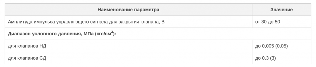 Снимок экрана 2020-03-13 в 14.18.56.png