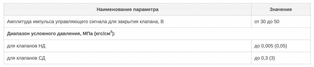 Снимок экрана 2020-03-13 в 14.41.59.png