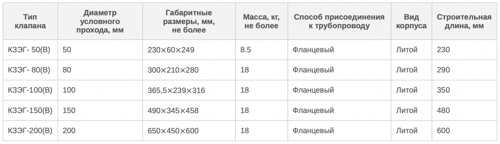 Снимок экрана 2020-03-13 в 14.48.59.png